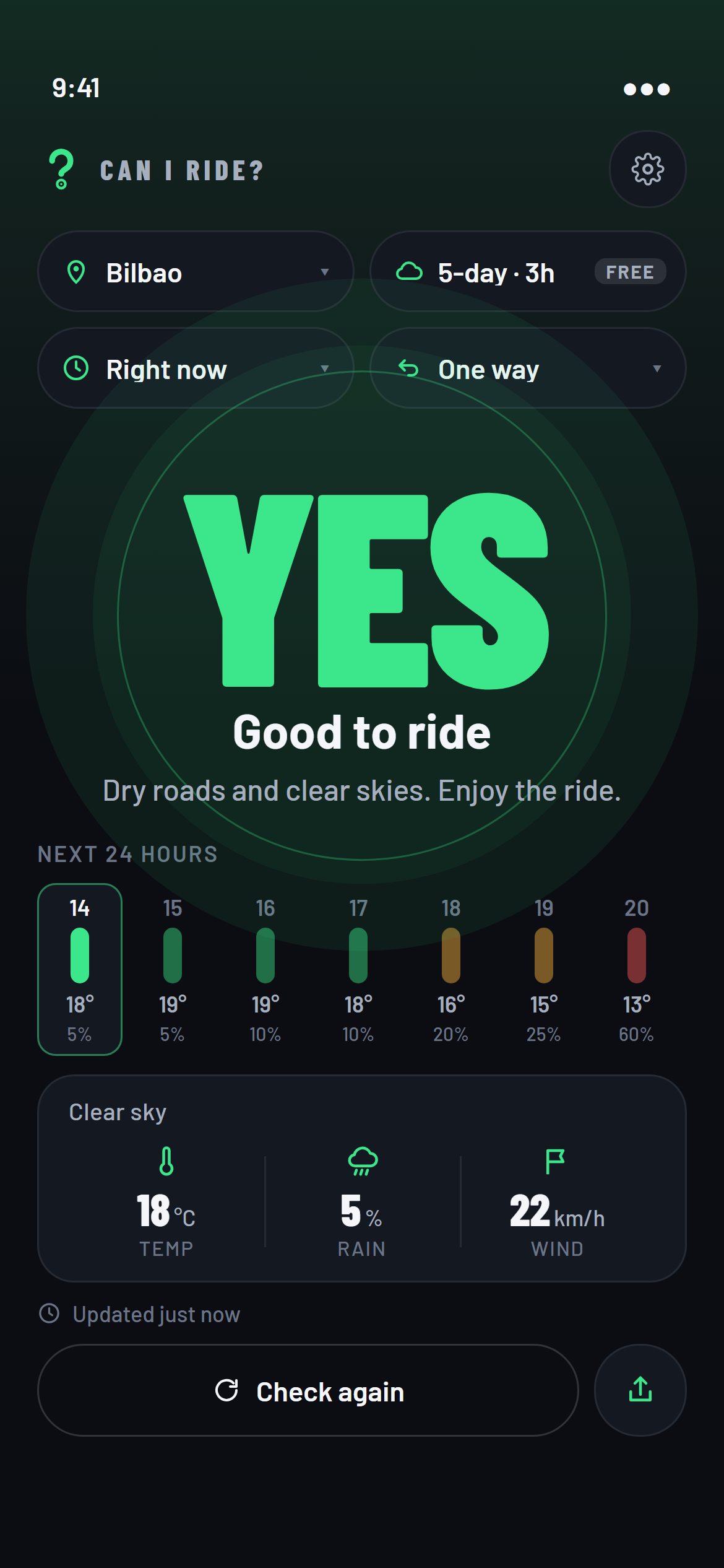 Can I Ride?: un SÍ en verde con la franja de 24 horas y las condiciones de ahora mismo
